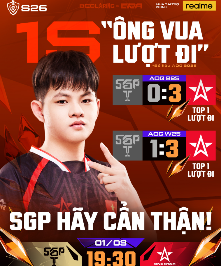 Bảng Xếp Hạng Và Kết Quả Thi Đấu Ngày 14/03 ĐTDV 2026 14 ong vua luot di 1s